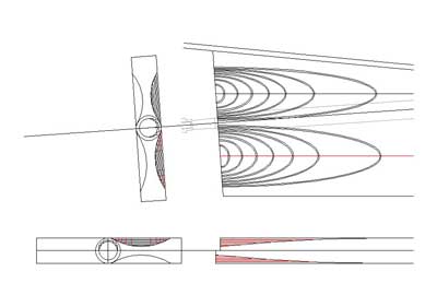 Swim Contours